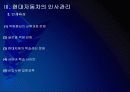 현대자동차 인사관리의 문제점과 해결방안 PPT자료 13페이지