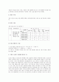 [대학도서관평가][대학도서관]대학도서관의 시설규모평가, 대학도서관의 예산평가, 대학도서관의 환경평가, 대학도서관의 인적자원평가, 대학도서관의 자동화시스템평가, 대학도서관의 학술정보시스템평가 분석 13페이지