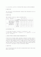 [대학도서관평가][대학도서관]대학도서관의 시설규모평가, 대학도서관의 예산평가, 대학도서관의 환경평가, 대학도서관의 인적자원평가, 대학도서관의 자동화시스템평가, 대학도서관의 학술정보시스템평가 분석 14페이지