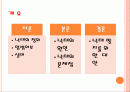 낙태 찬반론 1페이지