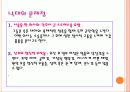 낙태 찬반론 11페이지