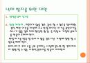 낙태 찬반론 14페이지