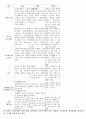 수문사 모성실습지침서(임부,산부,산욕기 간호) 28페이지