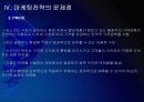 포스코 마케팅전략의 문제점과 해결방안 PPT자료 15페이지