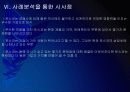 포스코 마케팅전략의 문제점과 해결방안 PPT자료 20페이지
