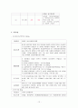 신부전 case 12페이지
