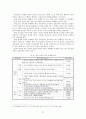 광고 언어의 특성을 활용한 국어교육 21페이지