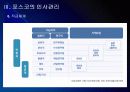 포스코 인사관리의 문제점과 해결방안 PPT자료 14페이지