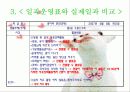 이대참관ppt 6페이지
