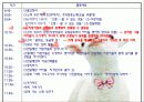 이대참관ppt 7페이지