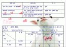 이대참관ppt 13페이지