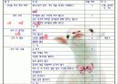이대참관ppt 15페이지