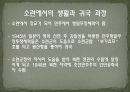 김일성 가짜설과 반공이데올로기 12페이지