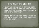 김일성 가짜설과 반공이데올로기 17페이지