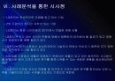 LG전자 마케팅전략의 문제점과 해결방안 PPT자료 15페이지