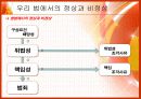 정상과 비정상의 법률에 대한 발표PPT 5페이지