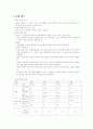 신체 계측 및 체성분 검사 2페이지