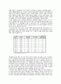 [사회복지] 노인문제와 해결방안 3페이지