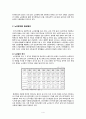 [사회복지] 노인문제와 해결방안 4페이지
