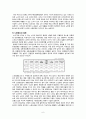 [사회복지] 노인문제와 해결방안 6페이지