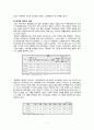 [사회복지] 노인문제와 해결방안 7페이지