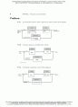 [Solution] Modern Control Systems 11th Ed Richard C.Dorf & Robert H.Bishop 솔루션 10페이지