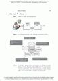 [Solution] Modern Control Systems 11th Ed Richard C.Dorf & Robert H.Bishop 솔루션 19페이지