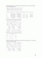 [Solution] Econometric Analysis 5판 솔루션 - Williame H. Greene 84페이지