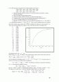 [Solution] Econometric Analysis 5판 솔루션 - Williame H. Greene 89페이지