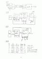 [Solution] Computer System Architecture(컴퓨터구조-컴구조) 3/E - Morris Mano 20페이지