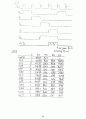 [Solution] Computer System Architecture(컴퓨터구조-컴구조) 3/E - Morris Mano 26페이지