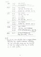 [Solution] Computer System Architecture(컴퓨터구조-컴구조) 3/E - Morris Mano 28페이지