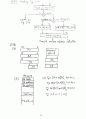 [Solution] Computer System Architecture(컴퓨터구조-컴구조) 3/E - Morris Mano 29페이지