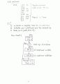 [Solution] Computer System Architecture(컴퓨터구조-컴구조) 3/E - Morris Mano 39페이지