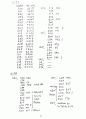 [Solution] Computer System Architecture(컴퓨터구조-컴구조) 3/E - Morris Mano 43페이지