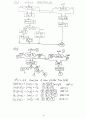 [Solution] Computer System Architecture(컴퓨터구조-컴구조) 3/E - Morris Mano 64페이지