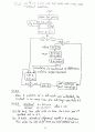 [Solution] Computer System Architecture(컴퓨터구조-컴구조) 3/E - Morris Mano 74페이지