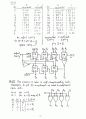 [Solution] Computer System Architecture(컴퓨터구조-컴구조) 3/E - Morris Mano 77페이지