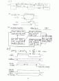[Solution] Computer System Architecture(컴퓨터구조-컴구조) 3/E - Morris Mano 81페이지