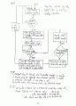 [Solution] Computer System Architecture(컴퓨터구조-컴구조) 3/E - Morris Mano 82페이지