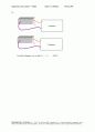 [Solution] Engineering Circuit Analysis(회로해석) 7판 - William Hayt, Kemmerly, Jack E 14페이지