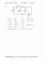 [Solution] Engineering Circuit Analysis(회로해석) 7판 - William Hayt, Kemmerly, Jack E 21페이지