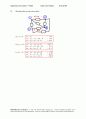 [Solution] Engineering Circuit Analysis(회로해석) 7판 - William Hayt, Kemmerly, Jack E 68페이지