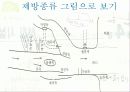 하천 및 제방 12페이지