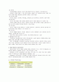 행동주의 이론 요약 5페이지