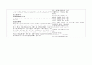 내과 사전학습 레포트 7페이지