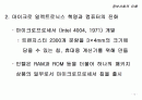 정보기술의 이해의 모든것 12페이지