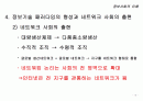 정보기술의 이해의 모든것 21페이지