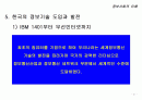 정보기술의 이해의 모든것 23페이지