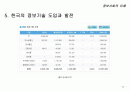 정보기술의 이해의 모든것 30페이지
